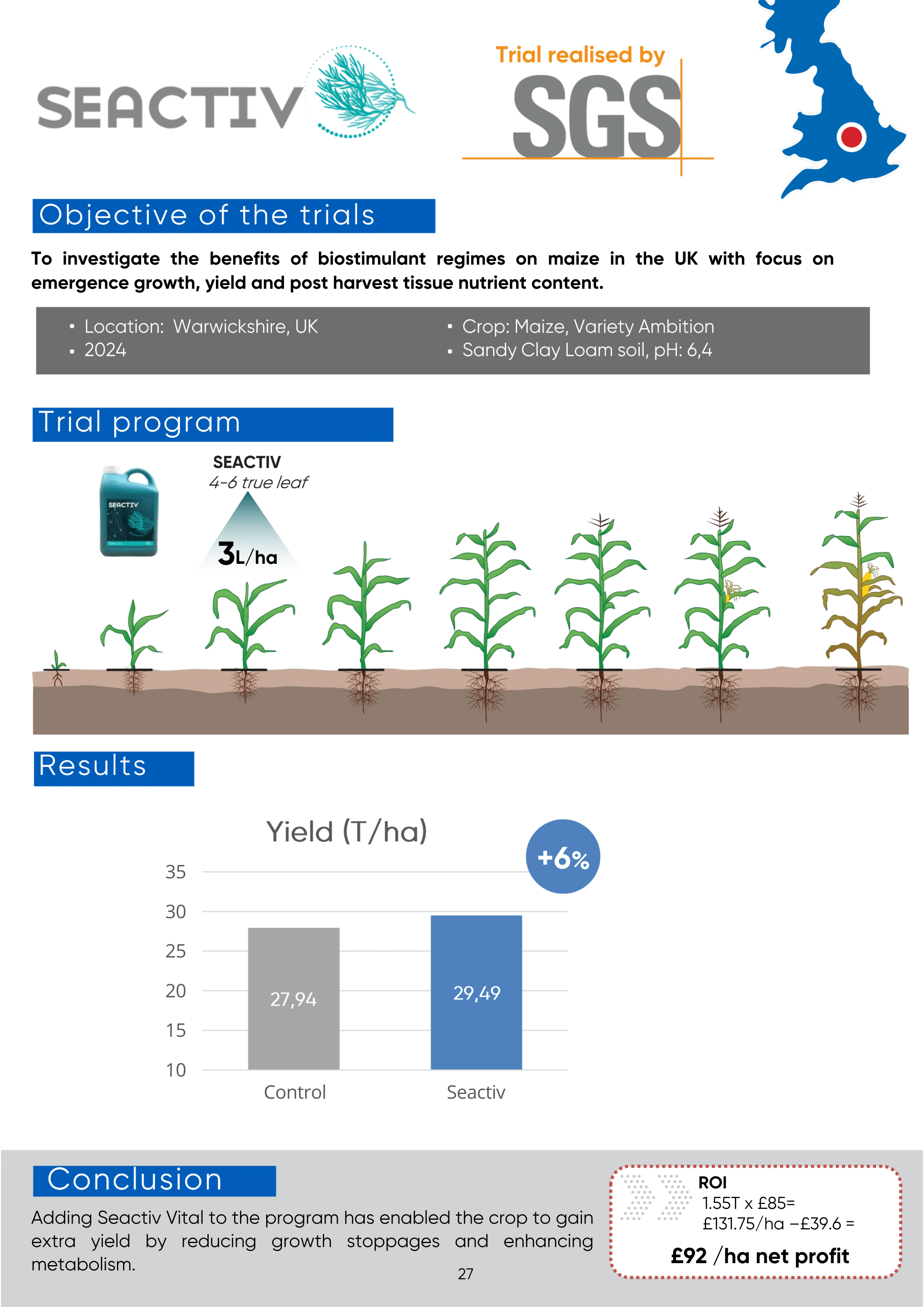 Maize Seactiv with SGS