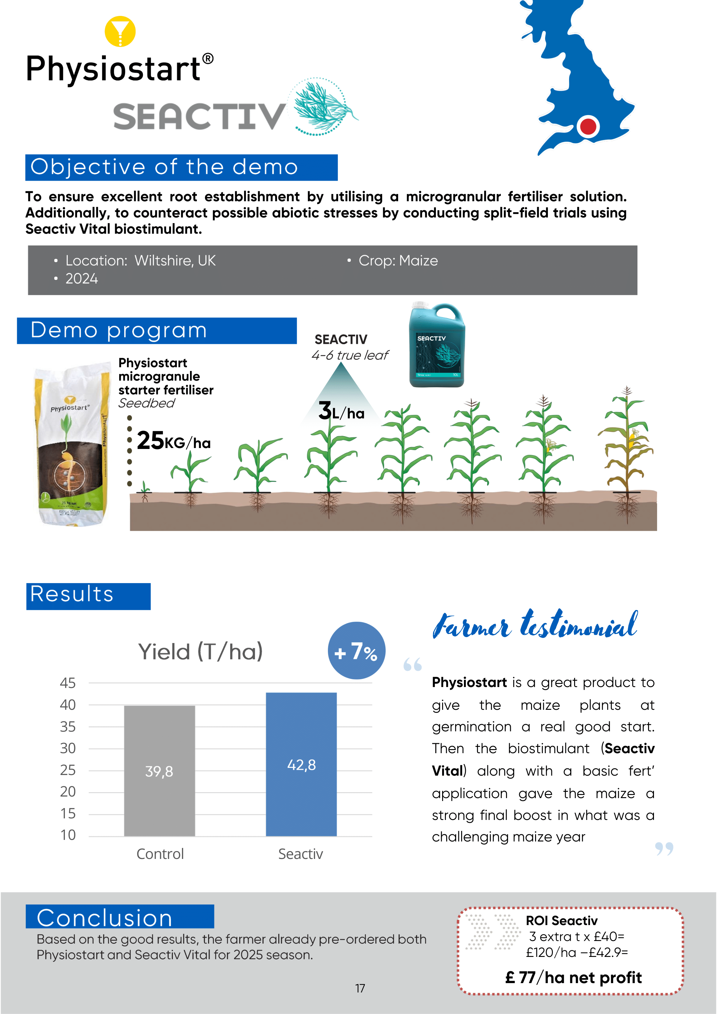 Maize - Seactiv
